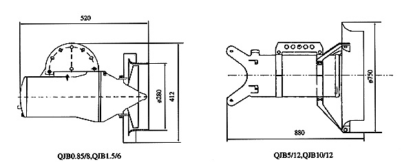 QJBˮ?dng)C(j)Y(ji)(gu)Dʾ